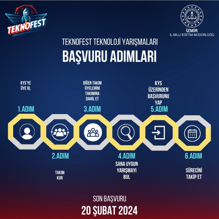 TEKNOFEST 2024 Başvuruları Devam Ediyor