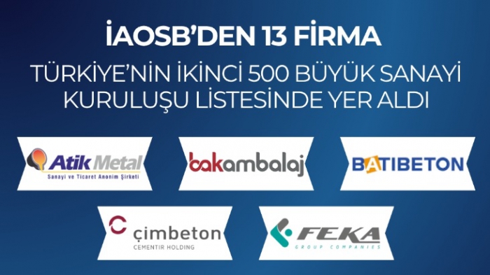 İAOSB’den Büyük Başarı: 13 Firma İSO İkinci 500 Listesinde Yer Aldı