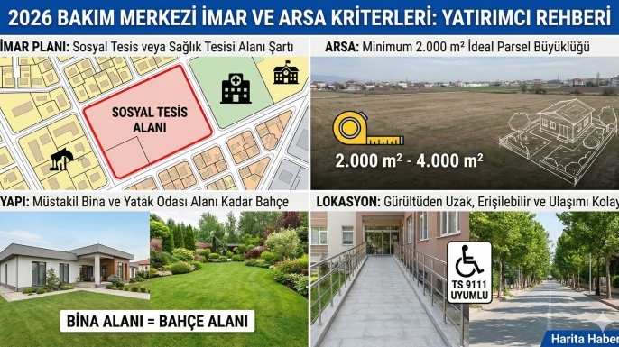 2026’da Engelli Bakım Merkezi Açmak: İşte Kazançlı Yatırımın 4 Altın Kuralı!