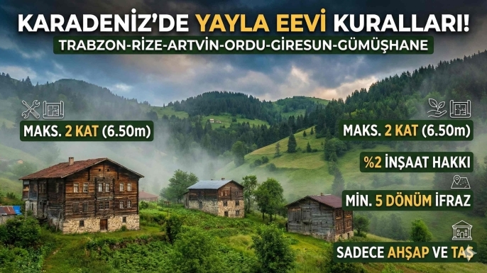 Karadeniz Yaylalarında İmar Kuralları Belli Oldu: Ahşap Mimari, %2 Emsal ve Ruhsat Detayları
