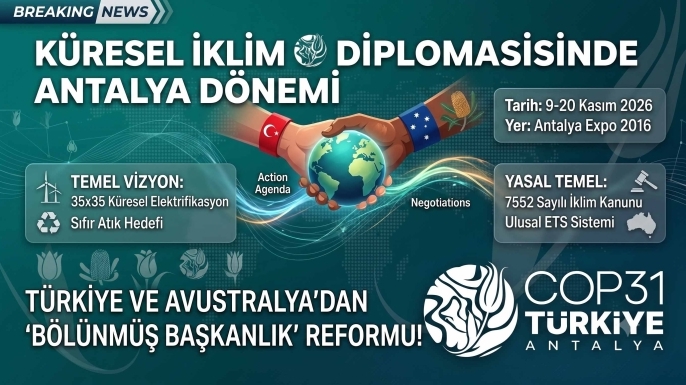 Küresel Yeşil Dönüşümün Kalbi Antalya’da Atacak: COP31 ve Türkiye’nin Jeopolitik Yükselişi