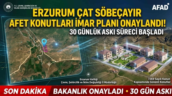 Erzurum Çat Söbeçayır Afet Konutları İmar Planı Onaylandı: Askı Süreci Başladı