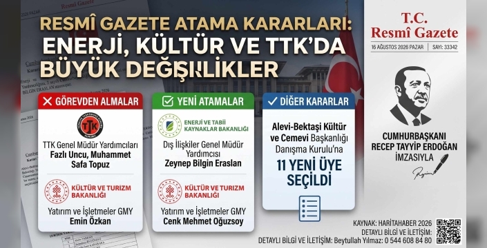 16 Ağustos 2026 Resmî Gazete: Cumhurbaşkanlığı Atama Kararları Tam Listesi (TTK, Enerji ve Kültür Bakanlığı)