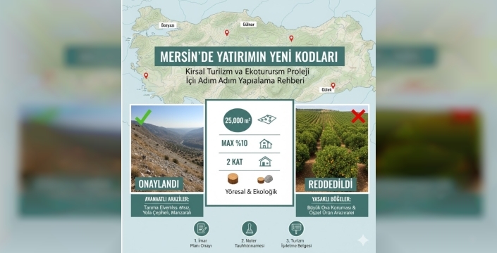 Mersin’de Ekoturizm ve Kırsal Turizm Rüzgarı
