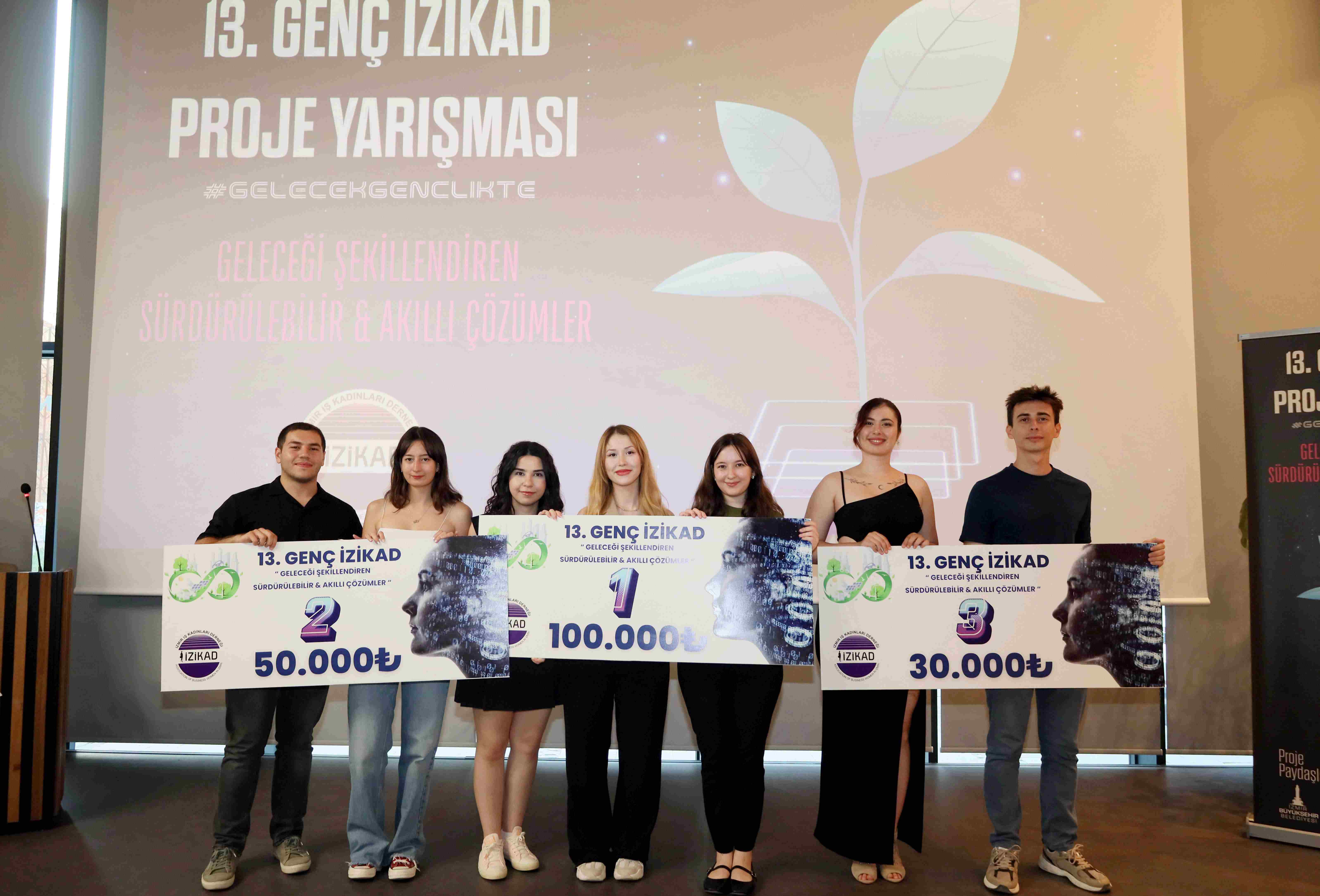 Genç İZİKAD 2025 Kazananları Belli Oldu: 100 Bin TL Ödül!