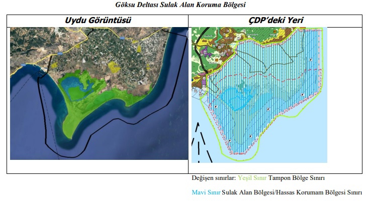 Göksu Deltası Koruma Sınırları Güncellendi: Yeni Plan Onaylandı
