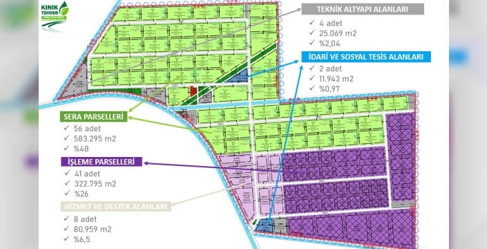 İzmir Kınık TDİOSB Altyapı İhalesi Tamamlandı