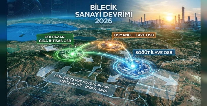 Bilecik’te Sanayi Devrimi: Dev OSB Projeleri İçin İmzalar Atıldı!