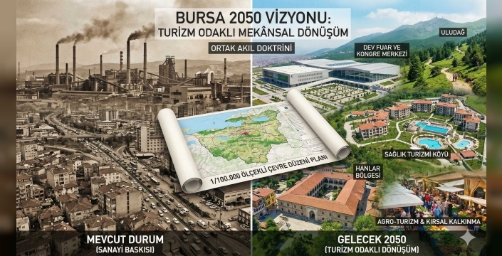 Bursa’nın Gelecek 25 Yılı: Sanayi Dönüşürken Turizm Lokomotif Güç Oluyor