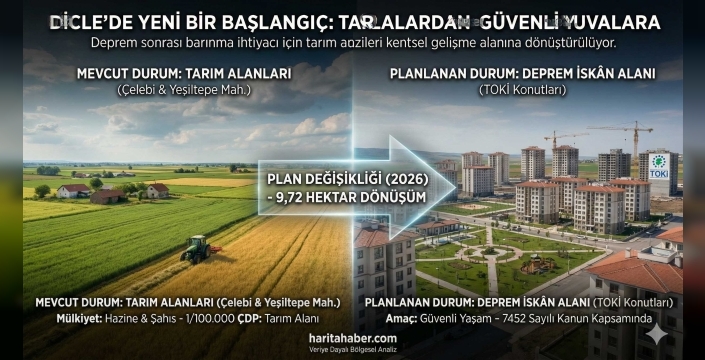 Dicle Deprem Konutları Nereye Yapılacak? İşte O Parseller!