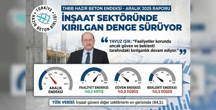 Hazır Beton Endeksi Açıklandı: İnşaat Faaliyetleri Direniyor, Finansman Bekleniyor
