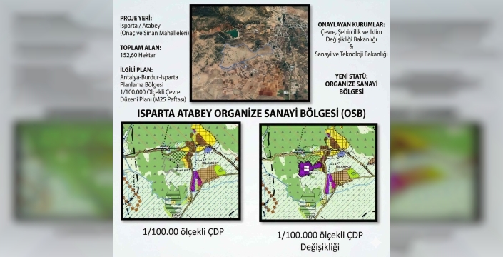 Atabey'e Dev Sanayi Yatırımı: Isparta OSB 4. İlave Alanı Çevre Düzeni Planında