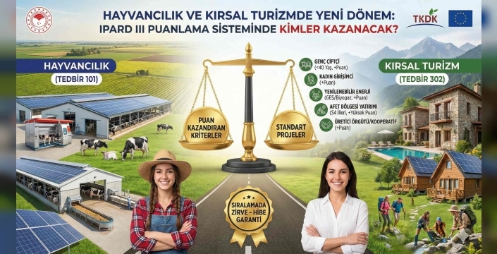 Hayvancılık ve Kırsal Turizmde Yeni Dönem: IPARD III Puanlama Sisteminde Kimler Kazanacak?