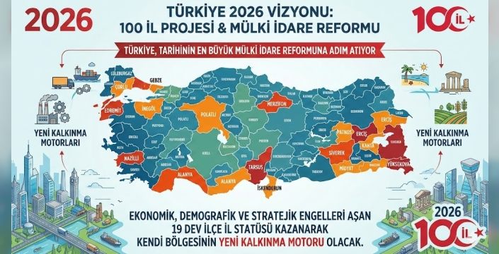 TÜRKİYE'NİN HARİTASI BAŞTAN ÇİZİLİYOR: İşte İl Olmaya En Yakın 19 Dev İlçe!