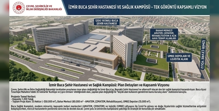 İzmir Buca Şehir Hastanesi Nereye Yapılacak? 1200 Yataklı Dev Projenin İmar Planı Onaylandı!