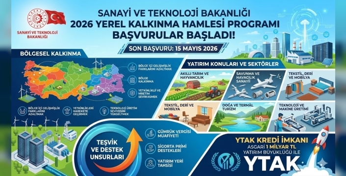 Milyarlık Teşvik Fırsatı: 2026 Yerel Kalkınma Hamlesi Başvuruları Başladı!