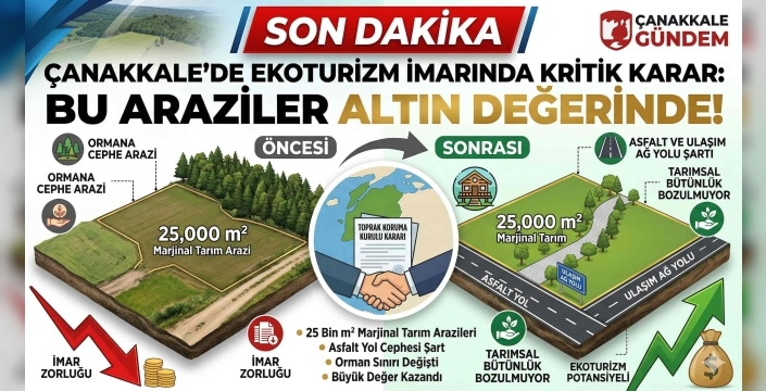 Çanakkale'de Ekoturizm Kuralı Değişti: O Arazilerin Değeri Bir Gecede Uçtu!