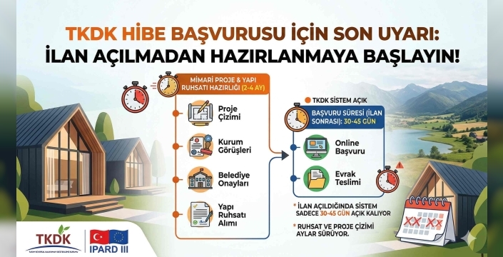 Devletten Bungalov ve Ekoturizm Yatırımlarına %70 Hibe: 2026 IPARD Başvurularında "Gizli" Şifreler