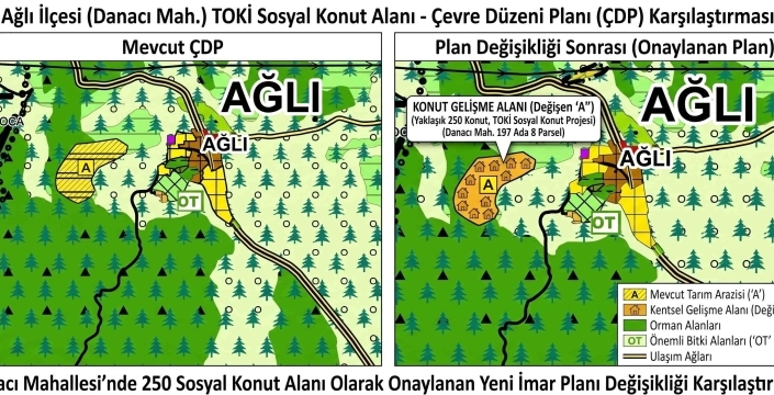 Kastamonu Ağlı'ya 250 Konutluk TOKİ Müjdesi: İmar Planları Onaylandı!