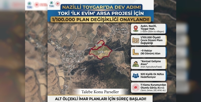 Aydın Nazilli’ye TOKİ Müjdesi: Toygar Mahallesi Kentsel Gelişme Alanı İlan Edildi!