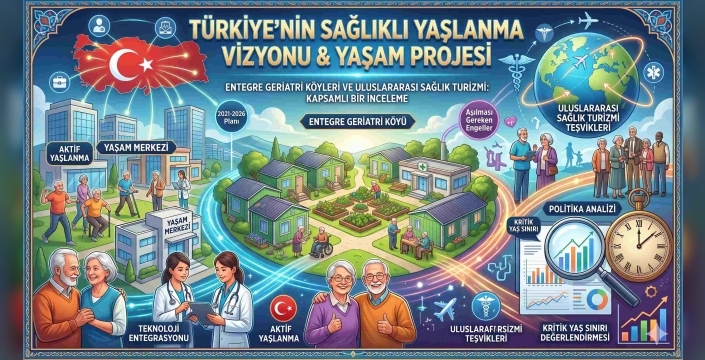 YAŞAM Projesi ve Sağlıklı Yaşlanma: Türkiye’nin Demografik Dönüşüme Karşı Makro Sağlık Hamlesi