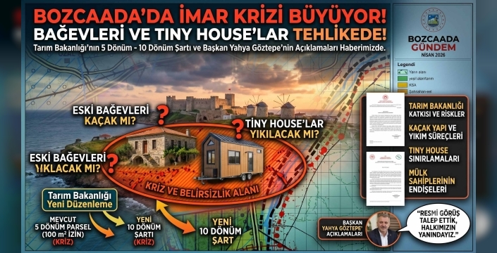 Bakanlık Ayarı Değiştiriyor mu? Bozcaada'da İmar Tartışması: 5 Dönüm mü, 10 Dönüm mü?