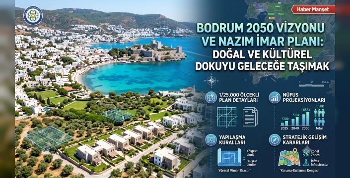 Bodrum’un Geleceği 2050 Vizyonuyla Şekilleniyor: 1/25.000’lik Plan Askıda!