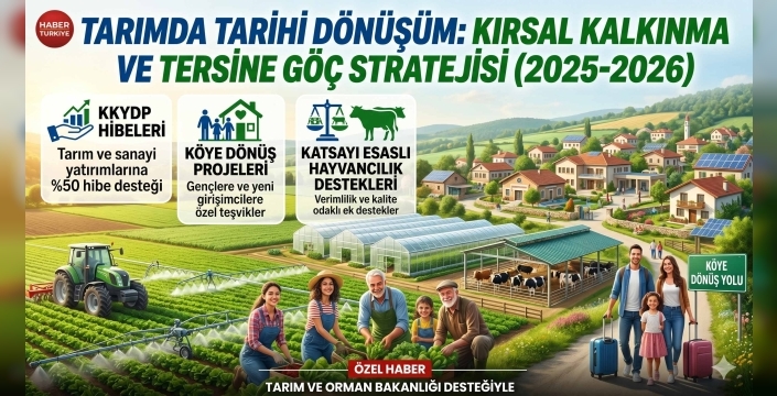 Büyükşehirden Köyüne Dönene 3 Milyon TL Destek: İşte Yeni Dönem "Tersine Göç" Şartları