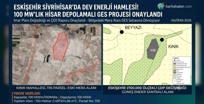 Eskişehir Sivrihisar Kınık Mahallesi'ne Dev Yatırım: 100 MW Hisar Depolamalı GES Geliyor!