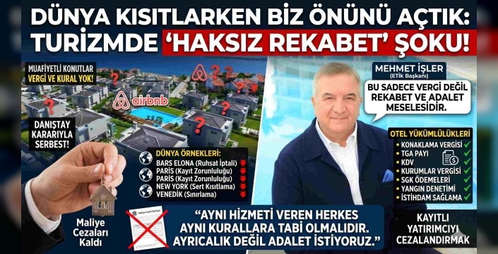 ETİK Başkanı Mehmet İşler: "Bu Karar Kayıtlı Yatırımcıyı Cezalandırmaktır"