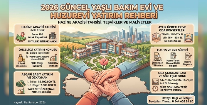 Gümüş Ekonomide Büyük Fırsat: Hazine Arazisi Tahsisi ile Yaşlı Bakım Evi Yatırım Rehberi (2026)