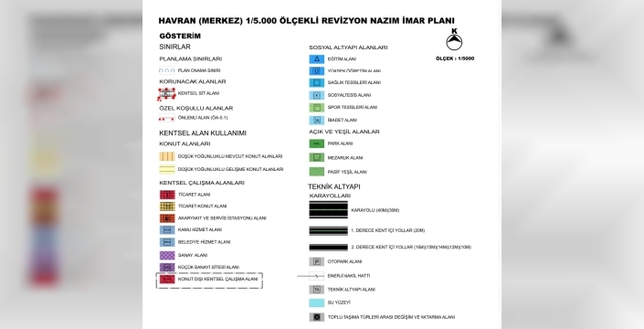 Havran Kent Merkezi ve Büyükdere İmar Planları Değişti: İşte Askı Detayları!