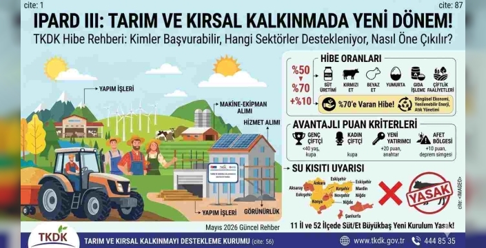 IPARD III Kılavuzu 2026: Hibe Şartları, Sektörler ve Puanlama Kriterleri