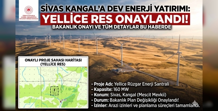 Sivas Kangal'a Dev Enerji Yatırımı: 160 MW'lık Yellice RES Projesi Onaylandı!