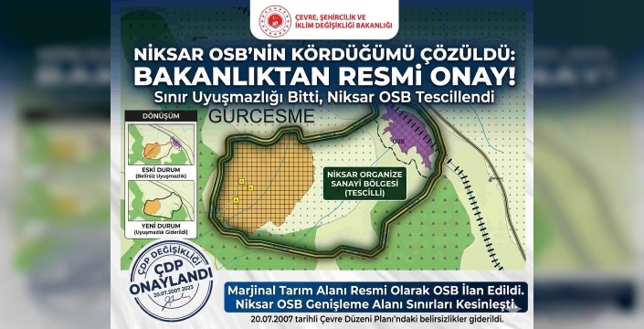Tokat'ta Sanayiciye Müjde: Niksar OSB'deki O Kördüğüm Çözüldü!