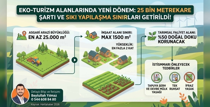 Trakya'da Eko-Turizme Sıkı Denetim: 25 Bin Metrekare ve 2 Kat Sınırı Resmileşti!