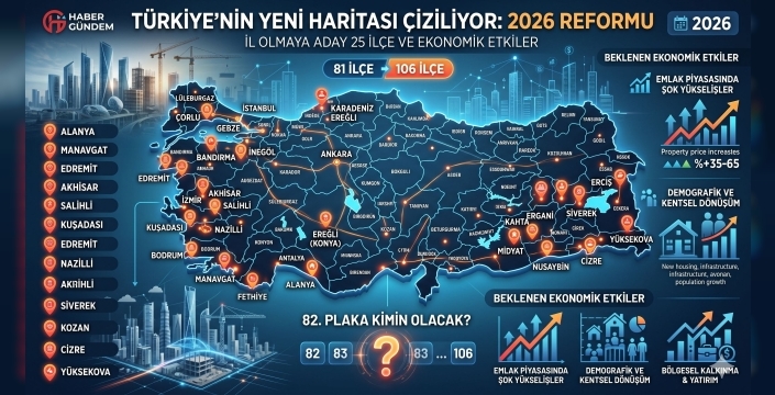 Türkiye'nin Yeni Haritası Çiziliyor: 2026'da İl Olmaya Aday 25 İlçe ve Beklenen Ekonomik Etkiler