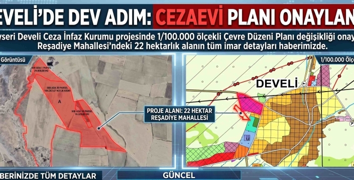 Develi Ceza İnfaz Kurumu İçin Çevre Düzeni Planı Değişikliği Onaylandı