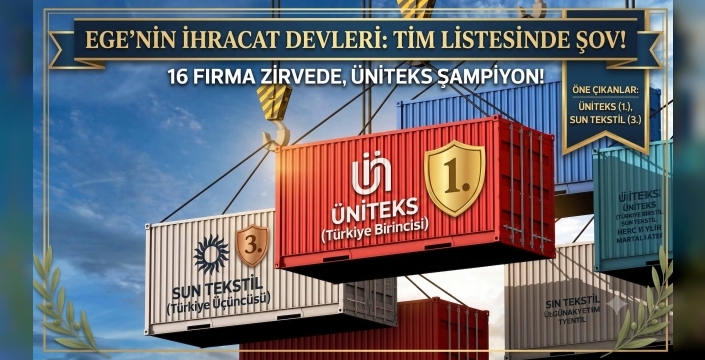 Ege’nin Tekstil Devleri Dünyayı Sallıyor! TİM Listesine Damga Vuran 16 Firma
