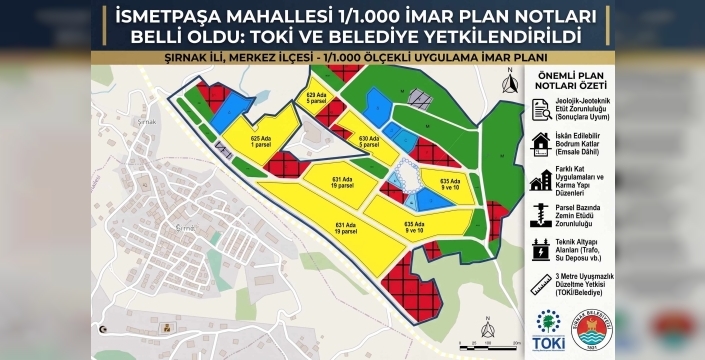 Şırnak İsmetpaşa Mahallesi İmar Planı Askıya Çıktı: İşte Tüm Detaylar ve Yapılaşma Şartları!