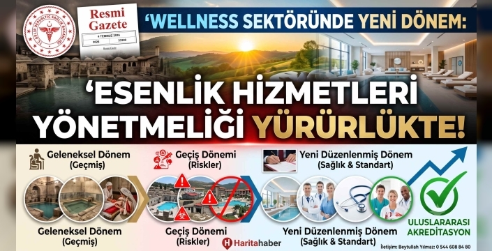 Wellness Sektöründe Yeni Dönem: Esenlik Hizmetleri Yönetmeliği Yürürlükte!