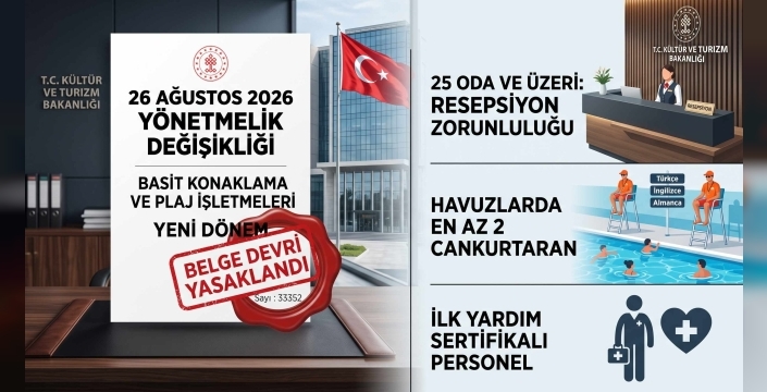 Basit Konaklama Turizm İşletme Belgesinde Devir Yasağı ve Yeni Asgari Nitelikler Yürürlükte
