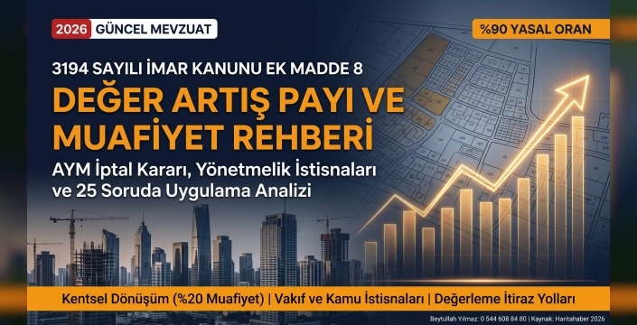 İmar Planı Değişikliğinde Değer Artış Payı ve Güncel Muafiyet Rehberi