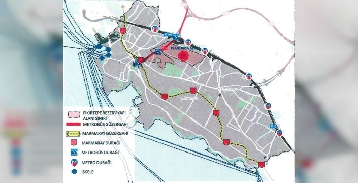 İstanbul’da Kentsel Dönüşüm Hızlanıyor: Kartal Cevizli’de Hak Kayıplarına Önlem, Fikirtepe’ye Millet Bahçesi