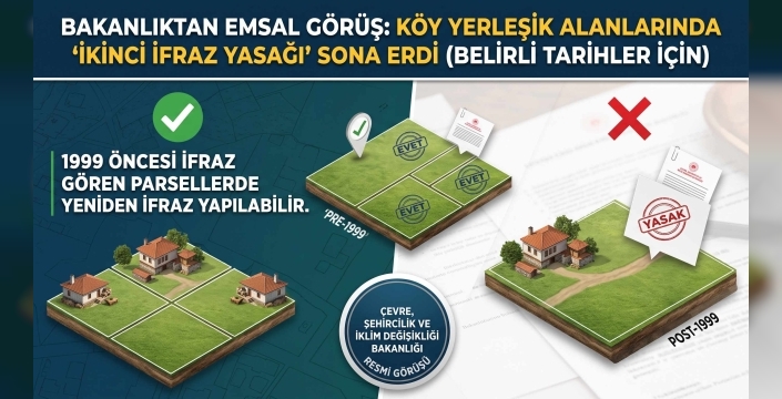 1999 Öncesi İfraz Gören Köy Parsellerinde İkinci İfraz Yapılabilir mi? Bakanlıktan Emsal Karar