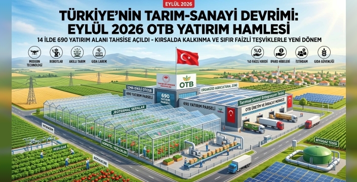 Türkiye'nin Tarihi Tarım Hamlesi: 14 İlde 690 OTB Parseli Yatırımcıyla Buluşuyor