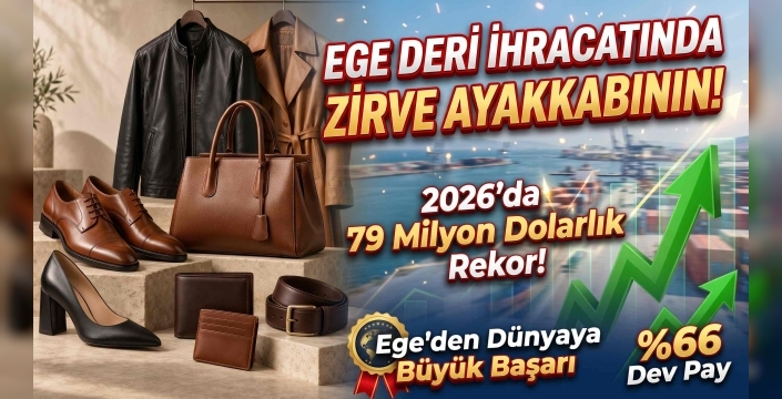 Ege Deri İhracatında Ayakkabı Zirvede: 2026'da 79 Milyon Dolar