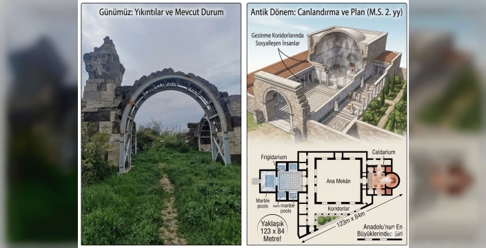 Atina'dan Anadolu'ya Uzanan Sır: Alexandria Troas'ın Devasa Hamamını Gördünüz mü?