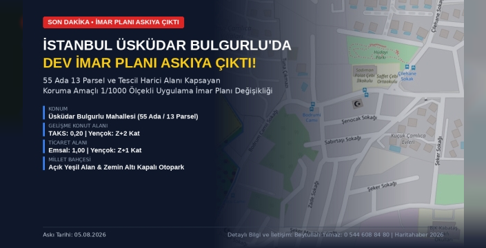 Bulgurlu 55 Ada 13 Parsel Plan Değişikliği: Millet Bahçesi, Ticaret ve Konut Detayları