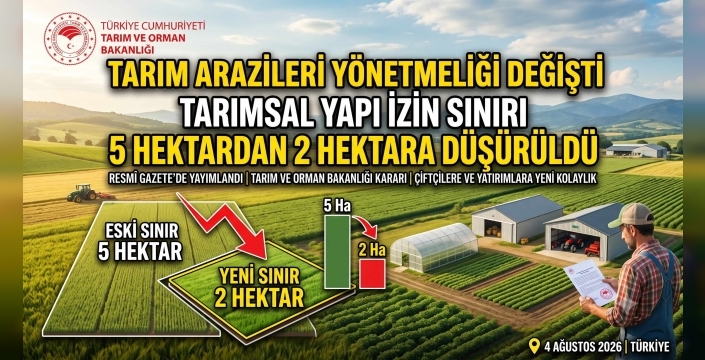 Çiftçiye Müjde: Tarımsal Yapı İzin Sınırı 20 Dönüme Düştü!
